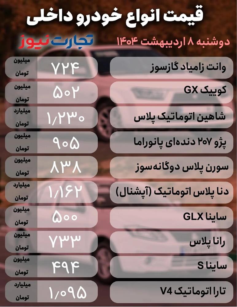قیمت خودرو داخلی